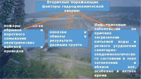 Причины возникновения гидродинамических аварий