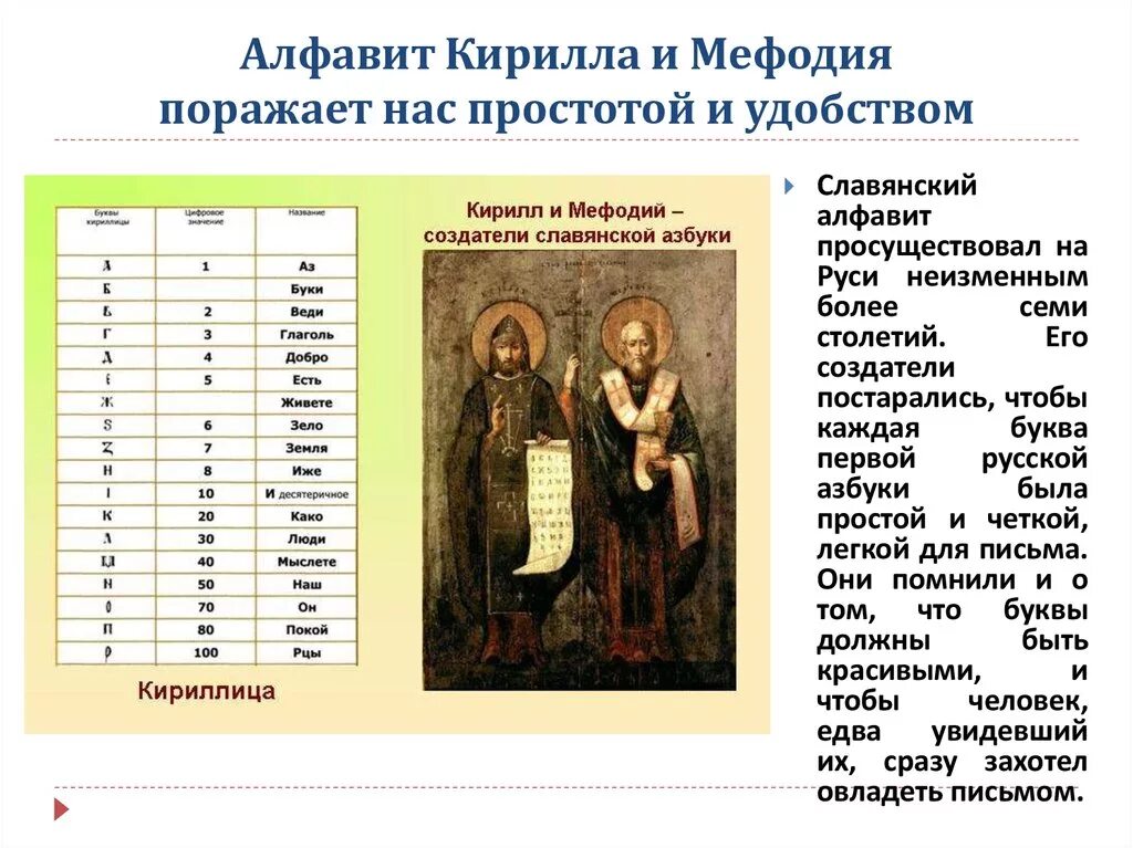 Почему кириллица а не мефодица