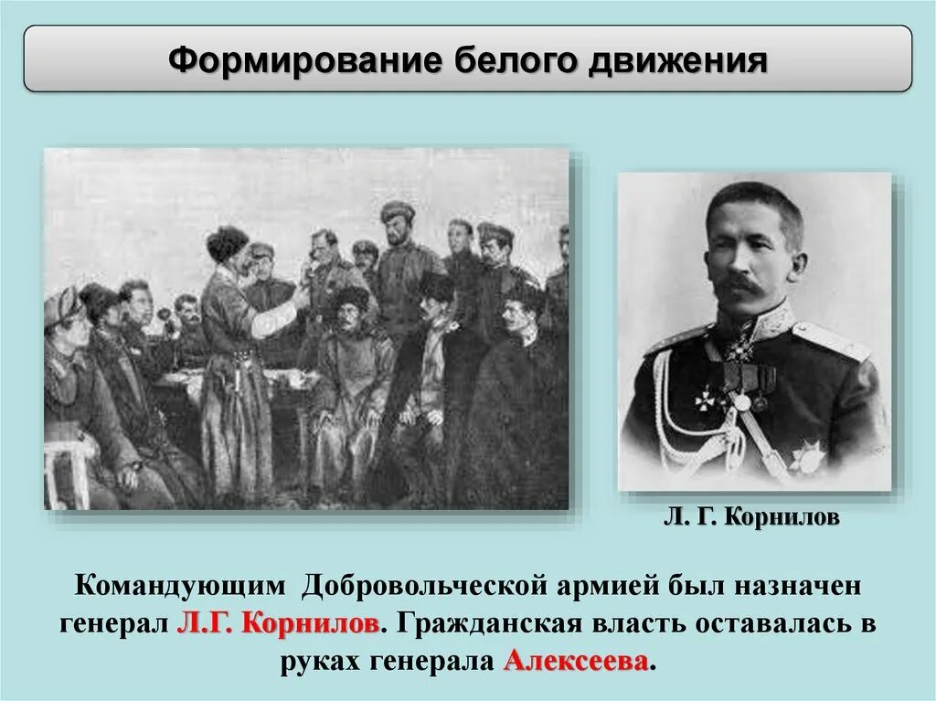 Белое движение возникновение. Белое движение. формирования белого движения в гражданской.