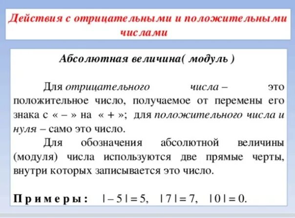 Отрицательное число может быть целым числом