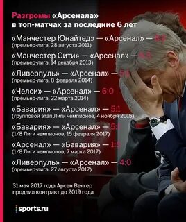Контракт 2019