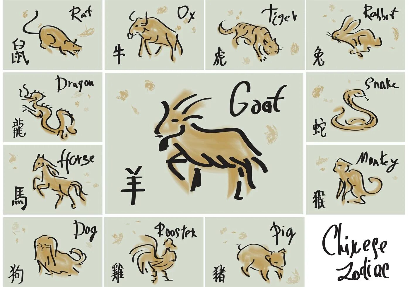 Звери знаков зодиака. Китайский гороскоп животные. Животные восточного календаря. Китайские зодиакальные животные. Знаки китайского гороскопа.
