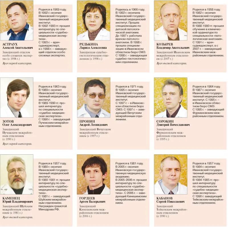 судебно медицинская экспертиза проблемы