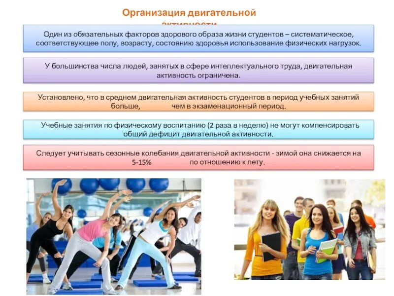 Двигательная активность обучающегося. Организация двигательной активности. Рациональная двигательная активность. Организация здорового образа жизни студента. Здоровый образ жизни двигательная активность.