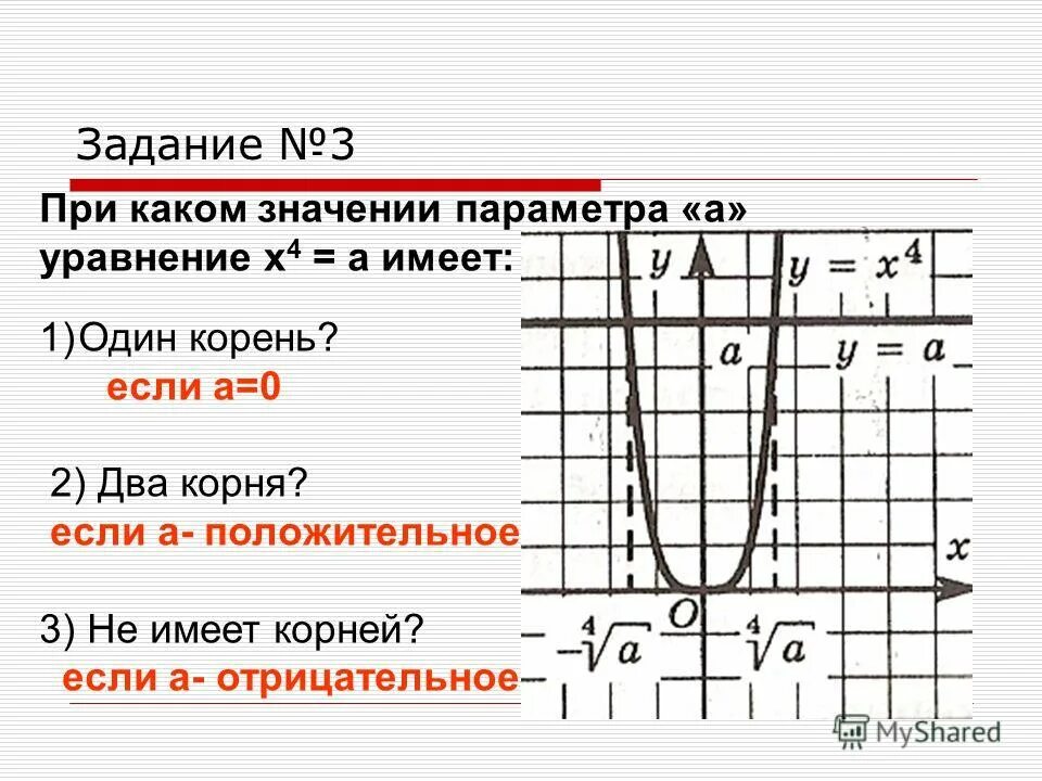 При каких значениях b имеет два корня. При каких значениях b имеет два корня