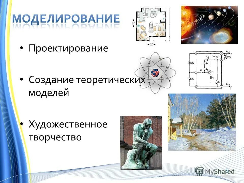 тероретическиемодели примеры. коммуникационная модель. суть метода моделирования. создание теоретических моделей. модели коммуникации.