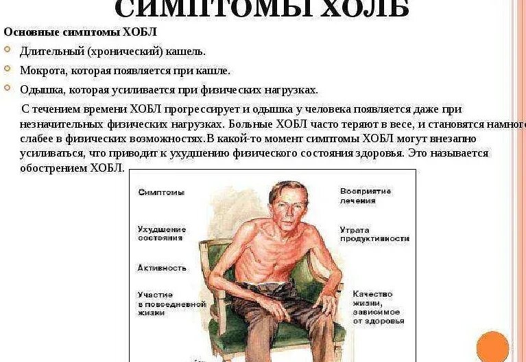 Кашель с мокротой после физической нагрузки