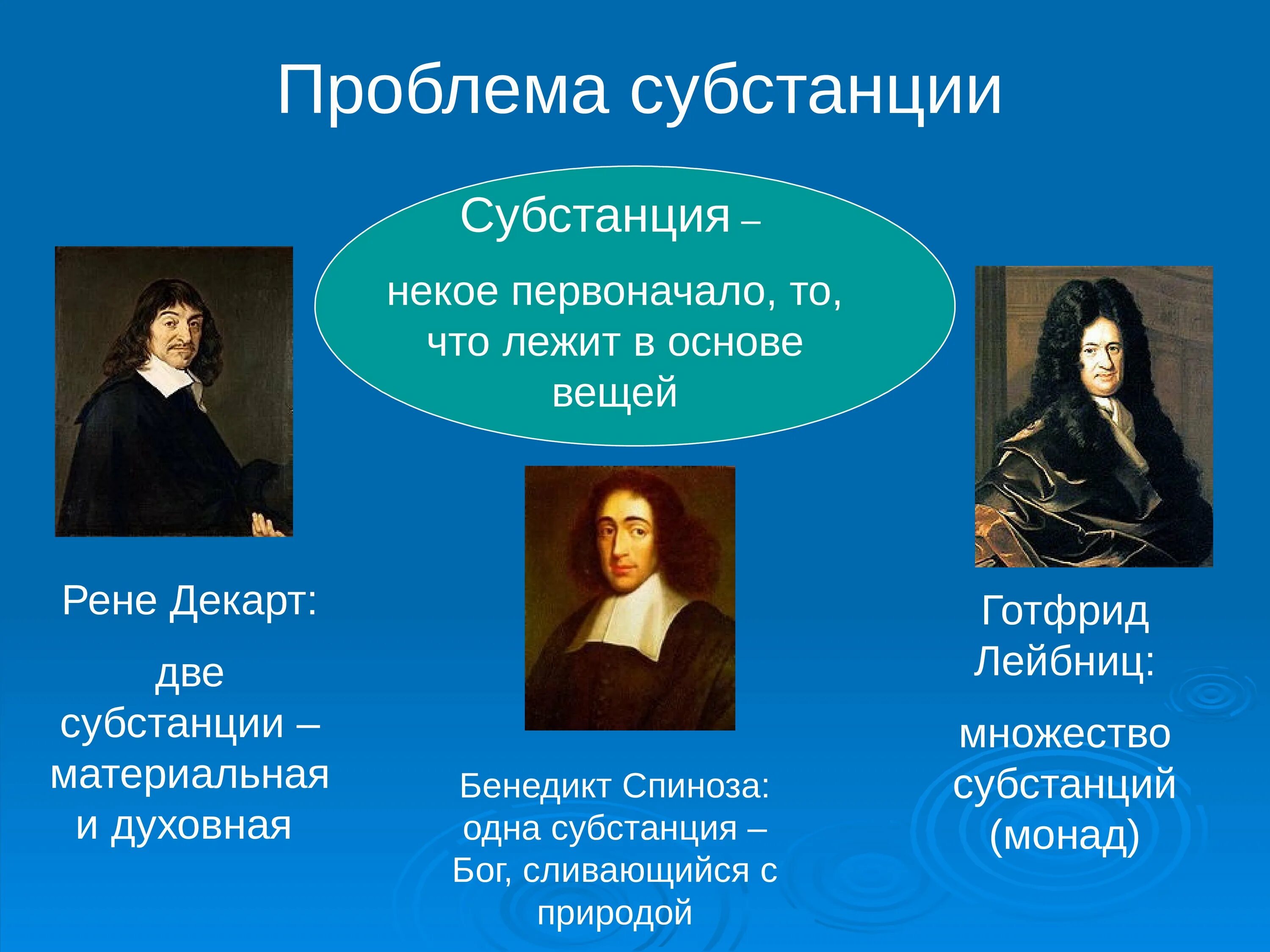 Учение о субстанции Декарт Спиноза. Философия нового времени учение о субстанции Декарт. Декарт б спиноза г лейбниц