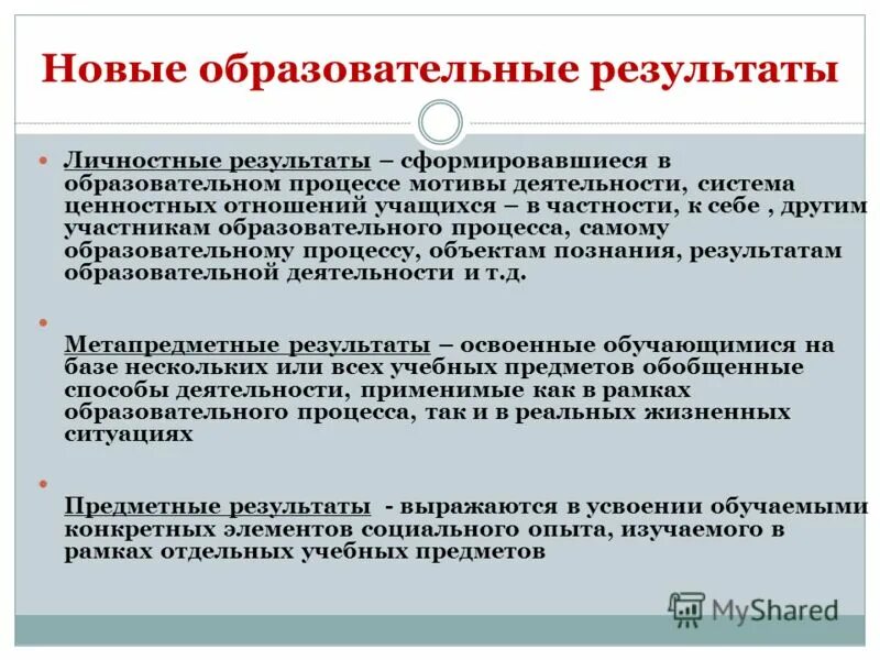 Требования к личностным результатам. Образовательные результаты предметные метапредметные личностные. Деятельностные образовательные результаты это. Методы оценивания образовательных результатов. Концепция образовательного результата.