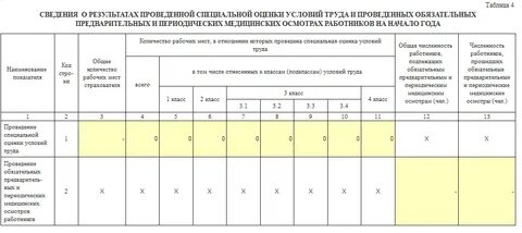 Как получить номер фсс в 2024