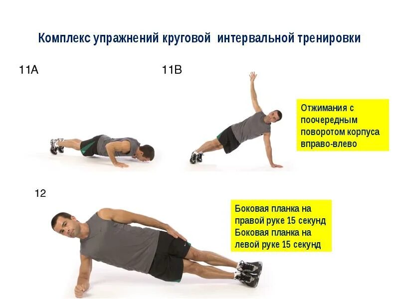 После круговой тренировки. Комплекс круговых упражнений. комплекс круговой тренировки. круговая тренировка комплекс упражнений. круговая интервальная тренировка.