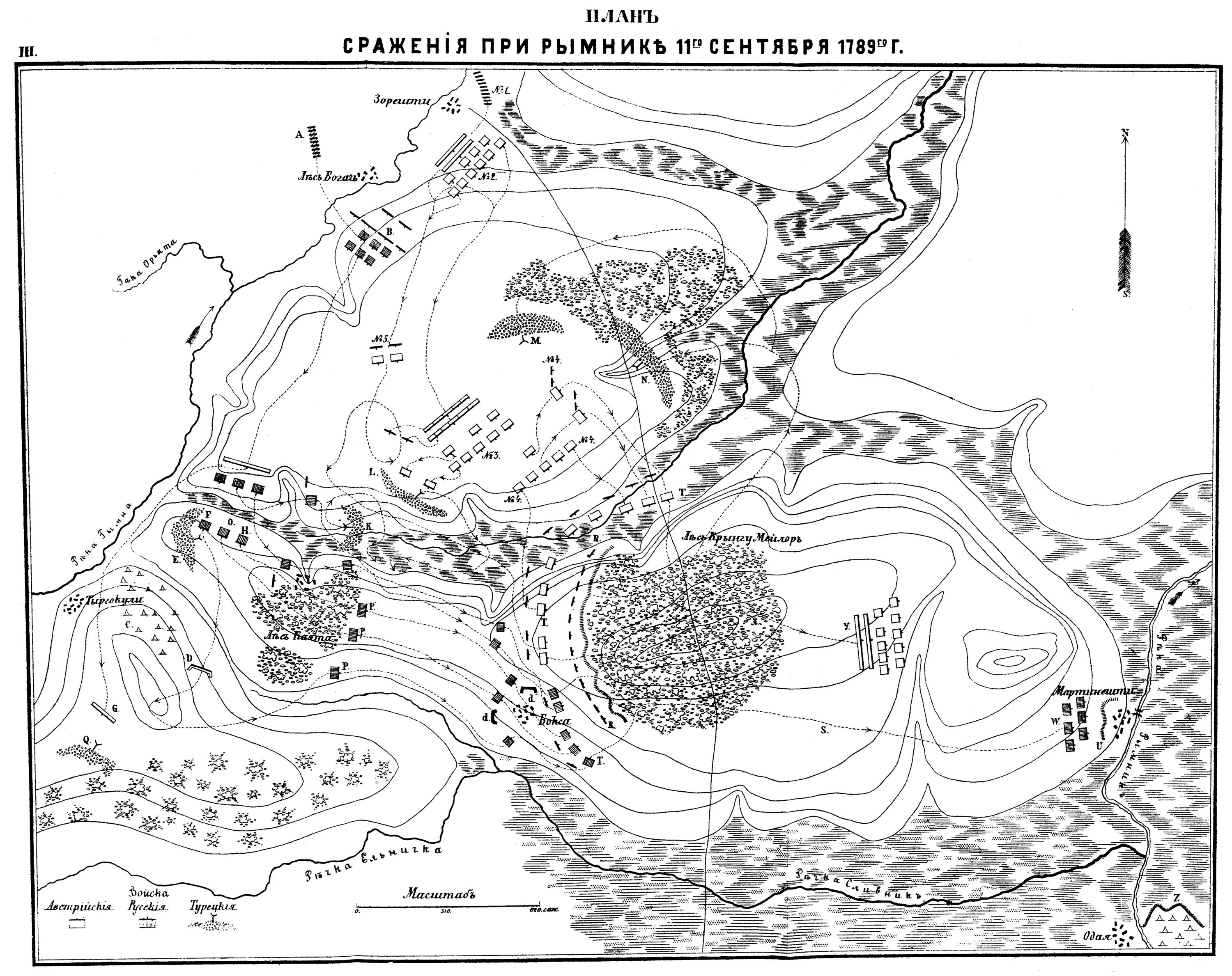 Сражение при рымнике год. Сражение на реке Рымник карта. Битва при реке Рымник 1789 года на карте. Сражение при Рымнике карта. Сражение при Рымнике схема.