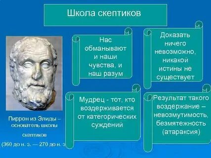 Скептики философия