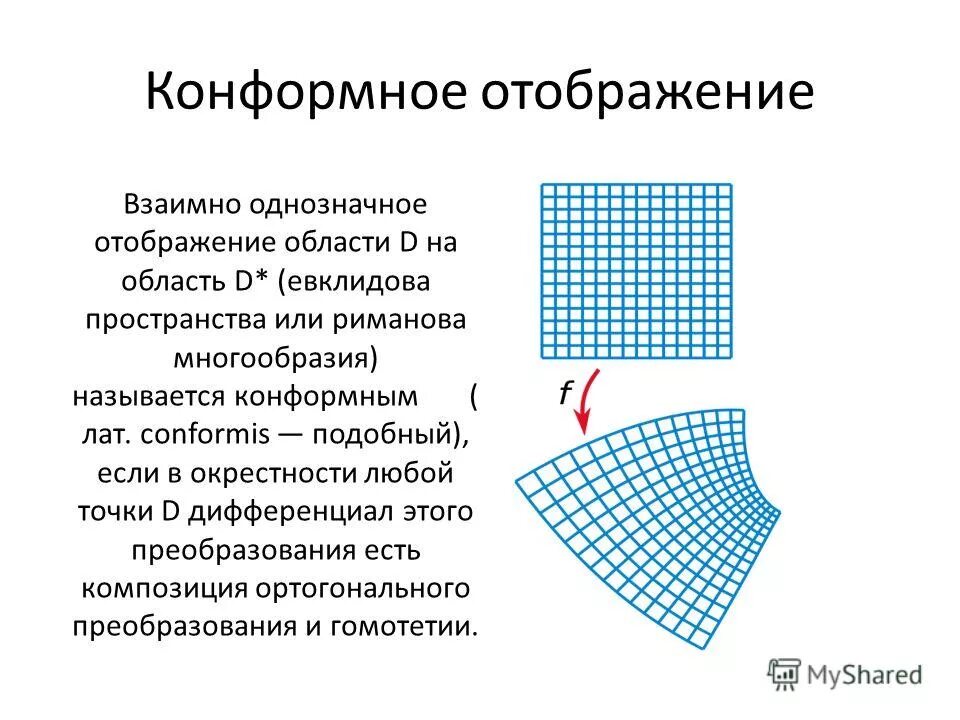 Конформное отображение окружности на полуплоскость. Конформное отображение. Конформное отображение. Построения конформного отображения полуплоскости на единичный круг. Конформные отображения таблица.