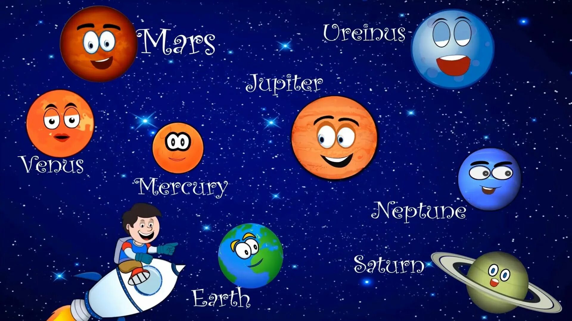 Видео про космос для детей 7 лет. Космос планеты для детей. Планеты названия. Планеты солнечной системы для детей. Солнечная система на англ.