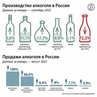 Декалитр сколько литров
