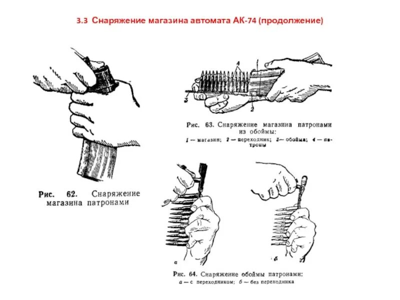 Норматив снаряжения магазина ак патронами