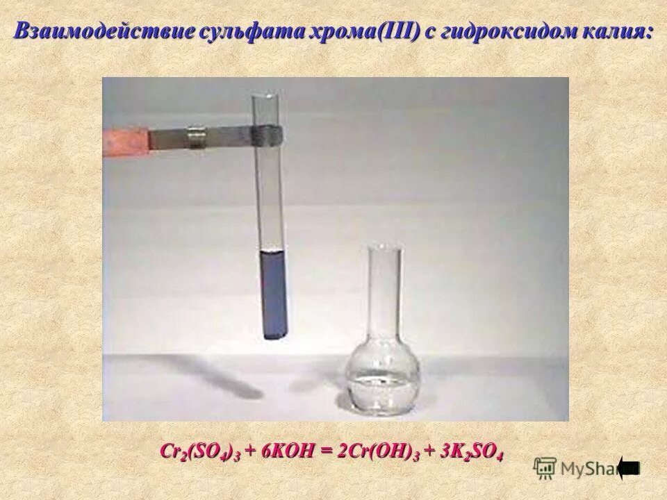 Сульфат хрома iii гидроксид меди