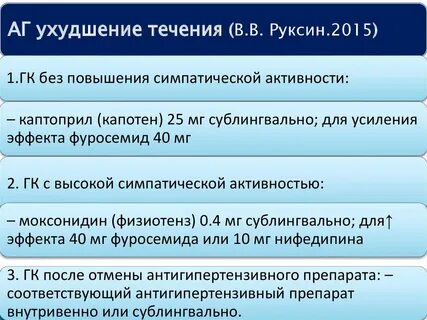 Принять капотен после моксонидина