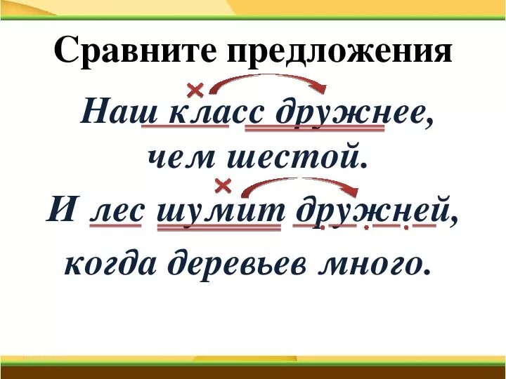 Степени сравнения наречий 7 класс. Степени сравнения наречий задания. Степени сравнения наречий 7 класс упражнения. Наречие степени сравнения наречий 7 класс презентация. Степени сравнения наречий урок в 7 классе.