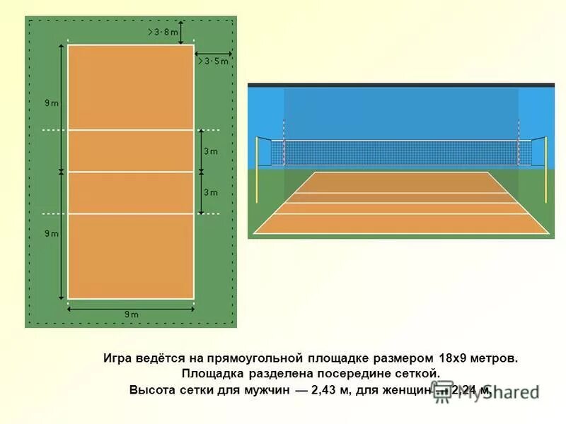 На сколько зон делится площадка. Волейбольная площадка 9х18. Волейбольная площадка схема с зонами. Игровое поле для волейбола Размеры и разметка. Разметка волейбольной площадки с размерами 18х9.