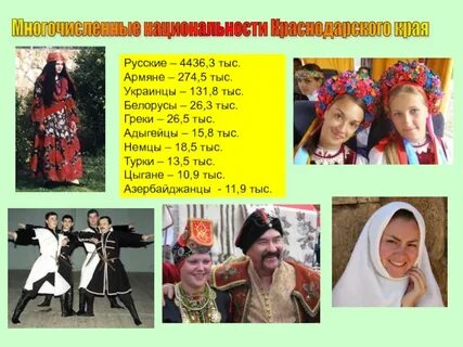 Этнический состав краснодарского края