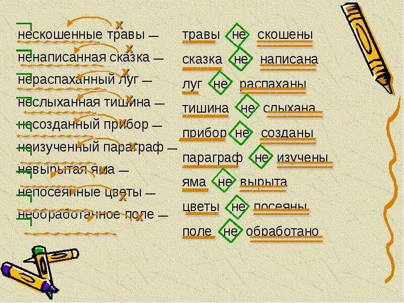 Трава зеле н нн а. Ещё не скошенная трава. Как правильно написать трава. Неслыханная тишина. Как правильно написать трава не скошена.