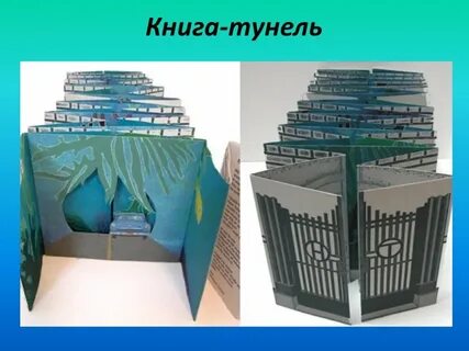 Форму про книги