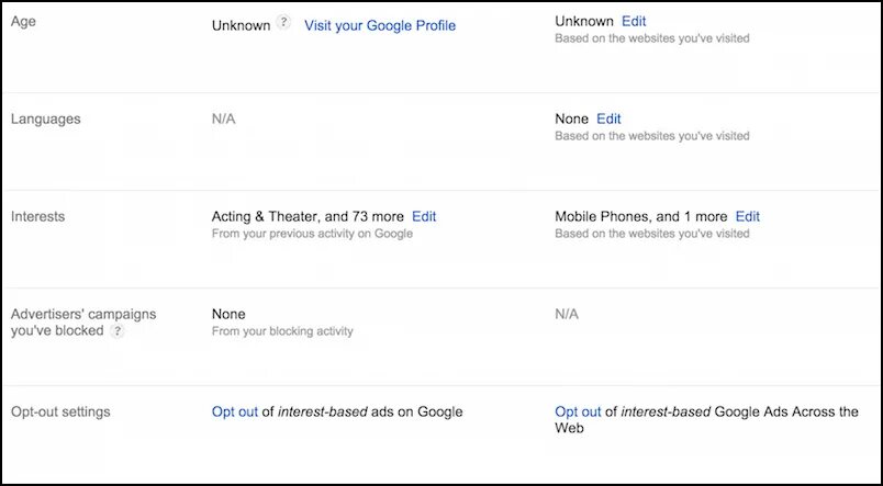 Проверить imei google. Проверить imei google