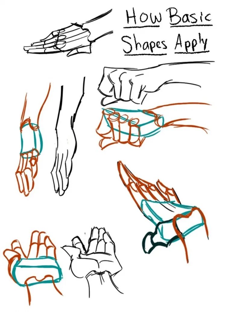 Руки для рисования. Рука нарисованная. Туториал рисования рук. Кисти рук для рисования.