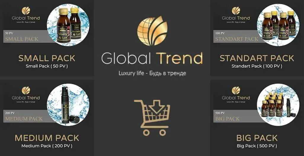 Глобал новосибирск сайт. Global trend Company нано бальзамы. Продукция компании Глобал тренд. Бальзамы Глобал ТРЕЙД. Global trend Company о бальзамах.