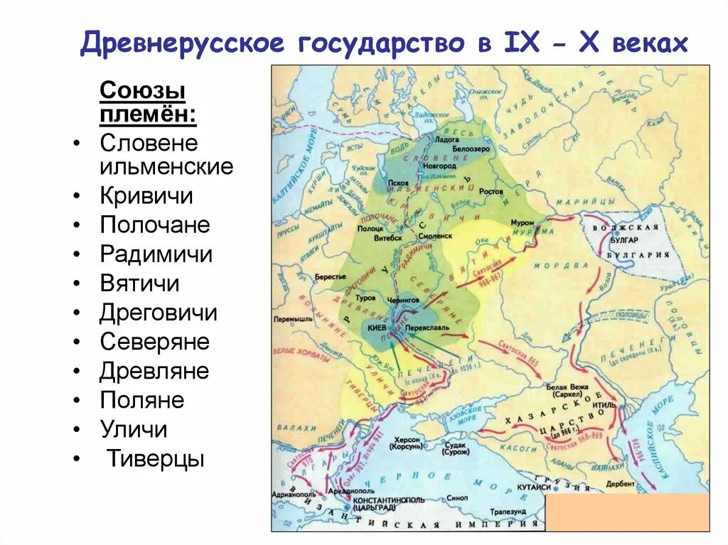 Карта древнерусского государства 10 век