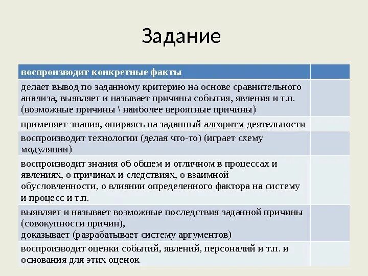 Задание для проигравшего
