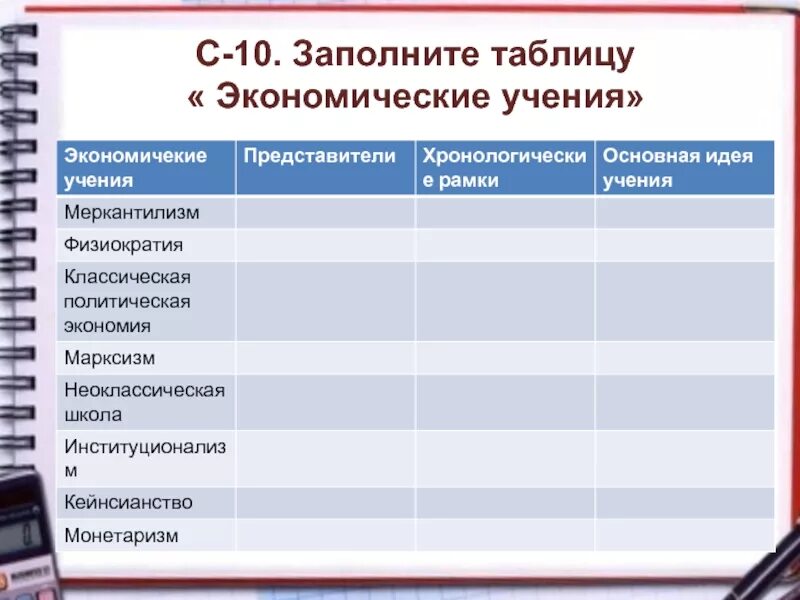 Экономика. Таблицы по экономике - презентация онлайн