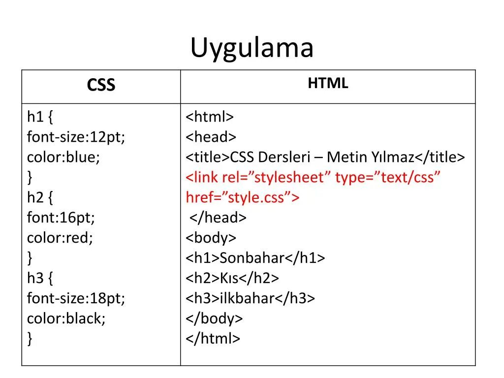 H1 div. H1 CSS. H1 html. Html без CSS. H1 CSS размер.