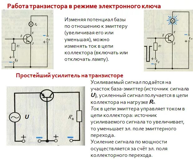 Почему база транзистора