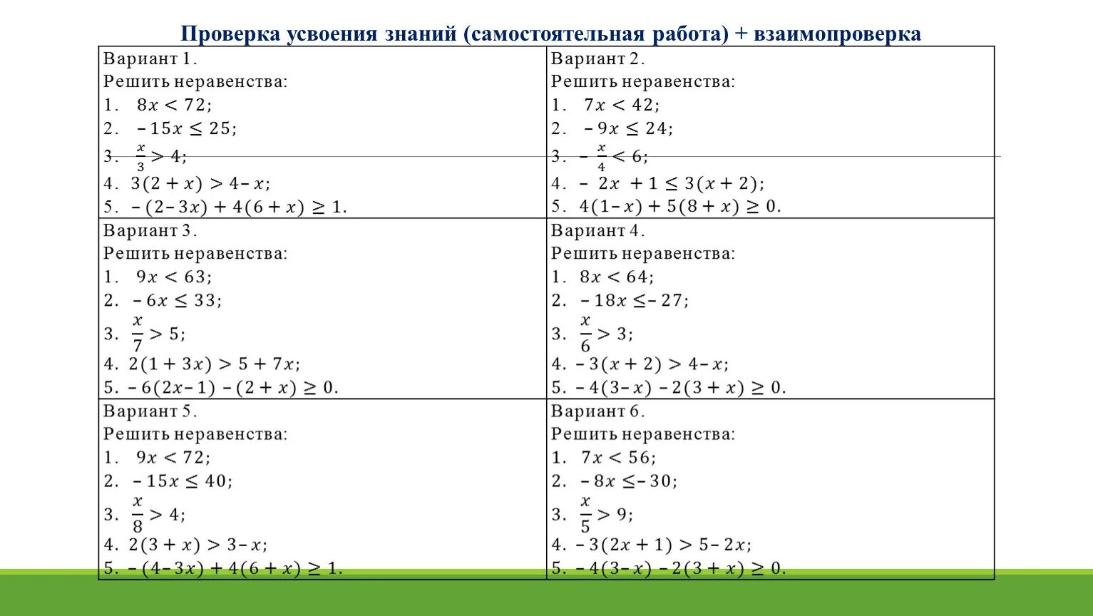 Решение уравнений 6 класс тренажер с ответами. Решение линейных неравенств с одной переменной 8 класс. Линейные неравенства самостоятельная работа. Решение линейных неравенств 9 класс самостоятельная работа. Неравенство с одной переменной 7 класс.