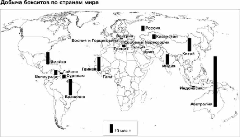 Лидеры по производству меди. Месторождения алюминиевых руд в мире. Добыча алюминиевых руд в мире карта.
