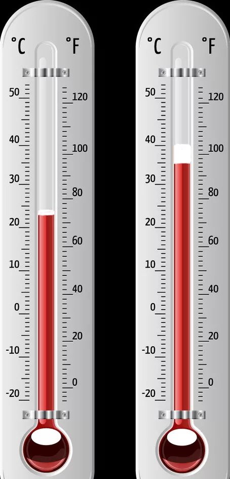 40 градусов по шкале фаренгейта. Минус 10 Цельсия по Фаренгейту. Градусы по Цельсию. Фаренгейт в цельсий. Шкала по Фаренгейту 10 градусов Цельсия.