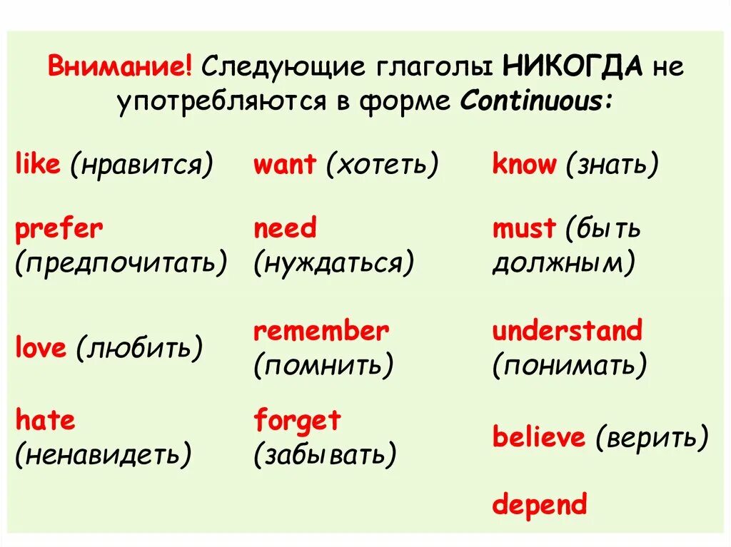 Поставить глагол в форму present continuous. Present continuous глаголы исключения. глаголы которые не употребляются в continuous. глаголы не употребляющиеся в present continuous. глаголы которые не употребляются в континиус.