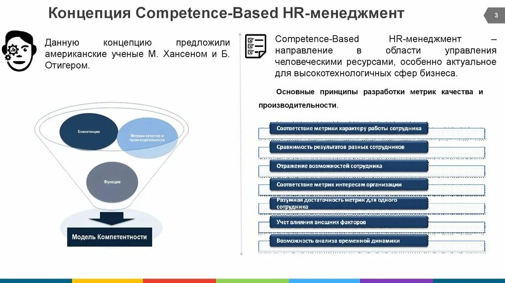 Концепция управления знаниями. Теория управления знаниями. Концепции управления знаниями в организации. Управленческая концепция управления знанием.