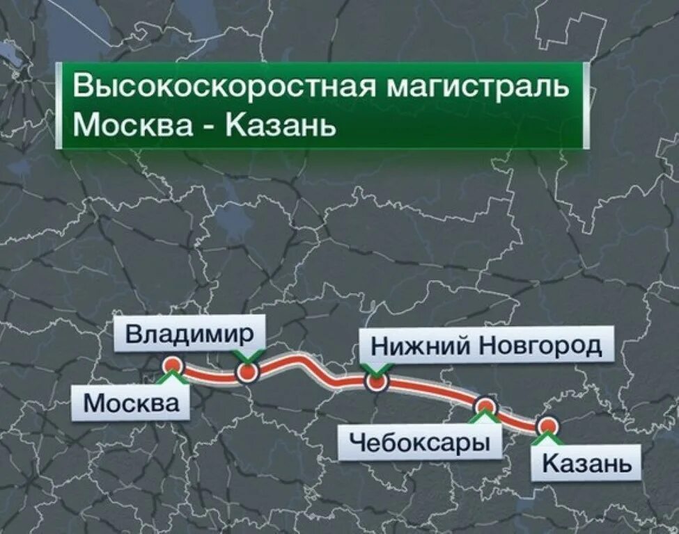 Сайт магистраль нижний новгород. Москва Нижний Новгород Казань магистраль скоростная схема. Москва-Казань скоростная магистраль. Москва Казань Екатеринбург высокоскоростная магистраль. Высокоскоростная магистраль Москва Казань схема.