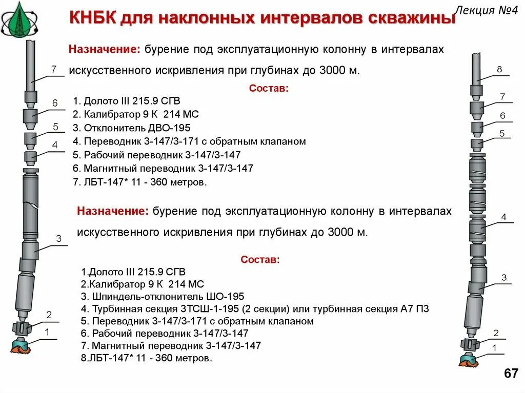 Диаметры буровых скважин. Классификация и Назначение скважин. Бурение бокового ствола скважины чертеж. Классификация нефтяных скважин. Конструкция бурения разведочной скважины.