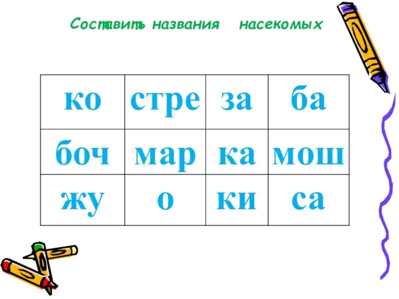 Называется слоги