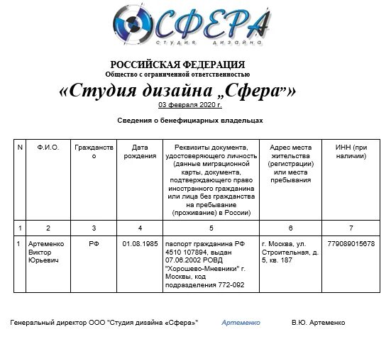 Информация о бенефициарных владельцах подлежит проверке. Сведения о бенефициарных владельцах образец заполнения. Справка о бенефициарах образец заполнения. Информация о бенефициарных владельцах юридического лица образец. Справка о бенефициарных владельцах.