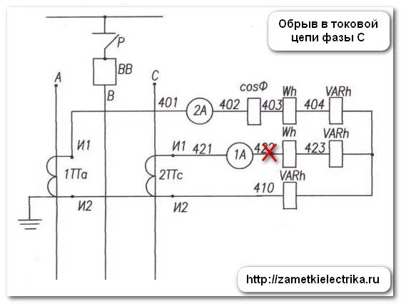 Чему приводит обрыв вторичной цепи трансформатора тока. Чему приводит обрыв вторичной цепи трансформатора тока