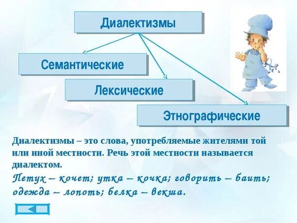 Буряк диалектизм - CoffeePapa.ru