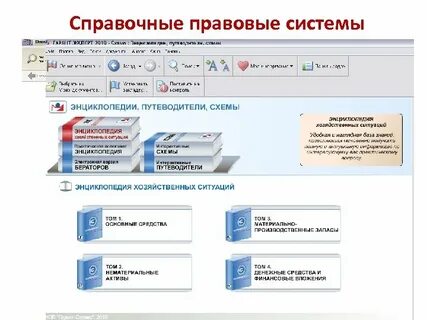 Разделы справочной системы кодекс