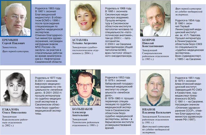 Бюро судебно медицинской экспертизы красноярск. Бюро судебно медицинской экспертизы красноярск