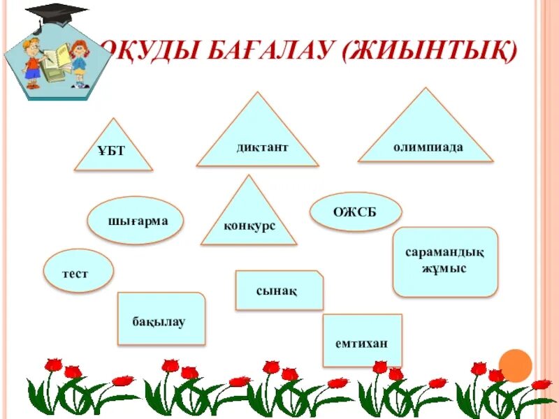 Ба5алау пара5ы. Ба5алау 2д3стер3. Ба5алау т8рлер3. 4 сынып ожсб дайындық тест